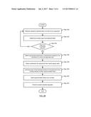 HYBRID TABLE-LOOKUP ALGORITHM FOR FUNCTIONS diagram and image