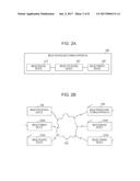 IMAGE PROCESSING DEVICE AND METHOD AND NON-TRANSITORY COMPUTER READABLE     MEDIUM diagram and image