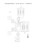 GRID DATA MANAGEMENT diagram and image