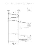 GRID DATA MANAGEMENT diagram and image