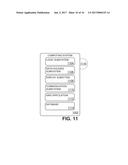 GRID DATA MANAGEMENT diagram and image