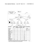 NATURAL LANGUAGE INTERPRETATION OF HIERARCHICAL DATA diagram and image