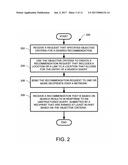 ASYNCHRONOUS SEARCH QUERY diagram and image