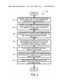 ASYNCHRONOUS SEARCH QUERY diagram and image