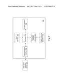 LOCAL EXTREMA BASED DATA SAMPLING SYSTEM diagram and image