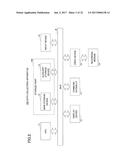 POPULATION FORMATION METHOD, POPULATION FORMATION APPARATUS, AND     COMPUTER-READABLE RECORDING MEDIUM diagram and image