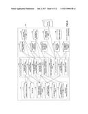 POPULATION FORMATION METHOD, POPULATION FORMATION APPARATUS, AND     COMPUTER-READABLE RECORDING MEDIUM diagram and image