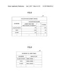 POPULATION FORMATION METHOD, POPULATION FORMATION APPARATUS, AND     COMPUTER-READABLE RECORDING MEDIUM diagram and image