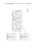 POPULATION FORMATION METHOD, POPULATION FORMATION APPARATUS, AND     COMPUTER-READABLE RECORDING MEDIUM diagram and image