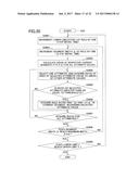 POPULATION FORMATION METHOD, POPULATION FORMATION APPARATUS, AND     COMPUTER-READABLE RECORDING MEDIUM diagram and image