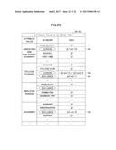 POPULATION FORMATION METHOD, POPULATION FORMATION APPARATUS, AND     COMPUTER-READABLE RECORDING MEDIUM diagram and image