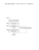 RETRIEVAL DEVICE, RETRIEVAL METHOD, AND COMPUTER-READABLE STORAGE MEDIUM     FOR COMPUTER PROGRAM diagram and image