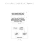VISUAL SEARCH METHOD, SYSTEM AND MOBILE TERMINAL diagram and image