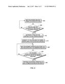 GROUPING DATA IN A DATABASE diagram and image