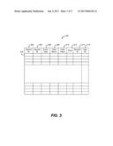 STORING AND PROCESSING DATA ORGANIZED AS FLEXIBLE RECORDS diagram and image