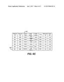 STORING AND PROCESSING DATA ORGANIZED AS FLEXIBLE RECORDS diagram and image