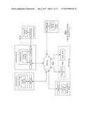 LIST REQUEST PROCESSING DURING A DISPERSED STORAGE NETWORK CONFIGURATION     CHANGE diagram and image