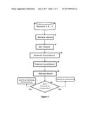 Method and System for Feature-Selectivity Investigative Navigation diagram and image