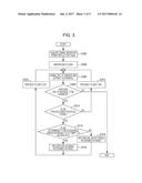 INFORMATION PROCESSING APPARATUS, INFORMATION PROCESSING METHOD, AND     NON-TRANSITORY COMPUTER READABLE MEDIUM diagram and image