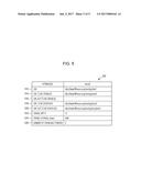 INFORMATION PROCESSING APPARATUS, INFORMATION PROCESSING METHOD, AND     NON-TRANSITORY COMPUTER READABLE MEDIUM diagram and image