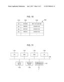 INFORMATION PROCESSING APPARATUS, INFORMATION PROCESSING METHOD, AND     NON-TRANSITORY COMPUTER READABLE MEDIUM diagram and image