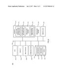 MANAGEMENT OF LONG-RUNNING LOCKS AND TRANSACTIONS ON DATABASE TABLES diagram and image