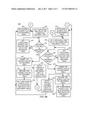 MANAGEMENT OF LONG-RUNNING LOCKS AND TRANSACTIONS ON DATABASE TABLES diagram and image