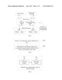 Method And Apparatus For Reconstructing Cube In Multidimensional Online     Analytical Processing System diagram and image