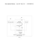 Method And Apparatus For Reconstructing Cube In Multidimensional Online     Analytical Processing System diagram and image