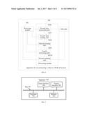 Method And Apparatus For Reconstructing Cube In Multidimensional Online     Analytical Processing System diagram and image