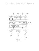 UNIFIED TABLE QUERY PROCESSING diagram and image