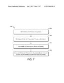 ANALYSIS OF USER TEXT diagram and image