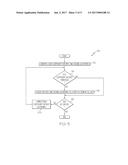 Apparatus and Method for Graphically Displaying Transaction Logs diagram and image