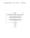 Apparatus and Method for Graphically Displaying Transaction Logs diagram and image