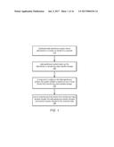 AUTOMATIC REPAIR OF CORRUPTED BLOCKS IN A DATABASE diagram and image