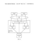 AUTOMATIC REPAIR OF CORRUPTED BLOCKS IN A DATABASE diagram and image