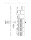 EFFICIENT METHOD FOR REDUNDANT STORAGE OF A SET OF ENCODED DATA SLICES diagram and image