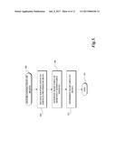 DATA REPLICATION FRAMEWORK diagram and image