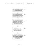 AUTHOR DISAMBIGUATION AND PUBLICATION ASSIGNMENT diagram and image