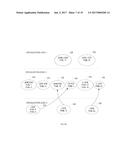 AUTHOR DISAMBIGUATION AND PUBLICATION ASSIGNMENT diagram and image