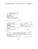 AUTHOR DISAMBIGUATION AND PUBLICATION ASSIGNMENT diagram and image