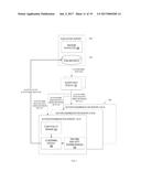 AUTHOR DISAMBIGUATION AND PUBLICATION ASSIGNMENT diagram and image