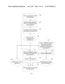 AUTHOR DISAMBIGUATION AND PUBLICATION ASSIGNMENT diagram and image