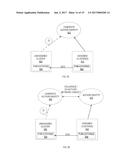 AUTHOR DISAMBIGUATION AND PUBLICATION ASSIGNMENT diagram and image