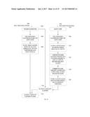 AUTHOR DISAMBIGUATION AND PUBLICATION ASSIGNMENT diagram and image