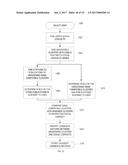 AUTHOR DISAMBIGUATION AND PUBLICATION ASSIGNMENT diagram and image