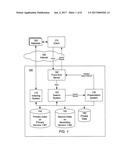 INFORMATION RETRIEVAL SYSTEM FOR ARCHIVING MULTIPLE DOCUMENT VERSIONS diagram and image