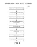 UTILIZING SEMANTIC HIERARCHIES TO PROCESS FREE-FORM TEXT diagram and image