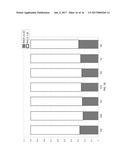 SYSTEMS AND METHODS FOR ESTIMATING MENTAL HEALTH ASSESSMENT RESULTS diagram and image