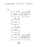 SYSTEM AND METHOD FOR DETECTING HARMFUL FILES EXECUTABLE ON A VIRTUAL     STACK MACHINE BASED ON PARAMETERS OF THE FILES AND THE VIRTUAL STACK     MACHINE diagram and image